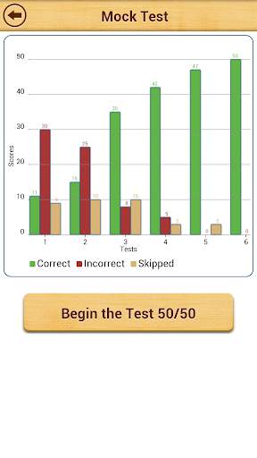 11+ Maths Practice Papers Lite screenshot 8