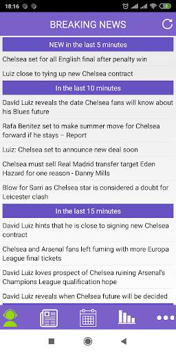 Breaking News for Chelsea screenshot 1