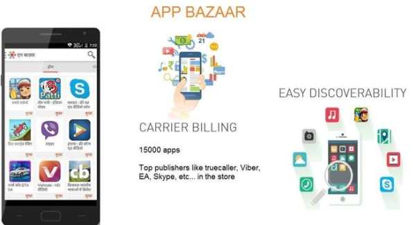 App Bazaar 1 تصوير الشاشة