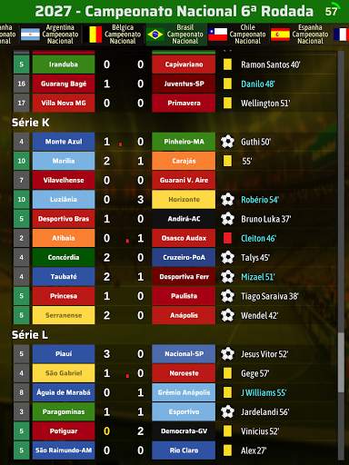 Elifoot 20 screenshot 9