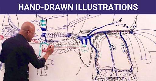 Dr. Najeeb Lectures Biology screenshot 5