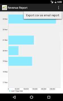 Daily Sales Report screenshot 9