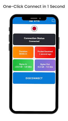 AB VPN: Fast VPN, Secure VPN screenshot 2
