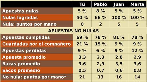 Picas screenshot 8