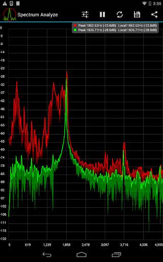 Spectrum Analyzer screenshot 7