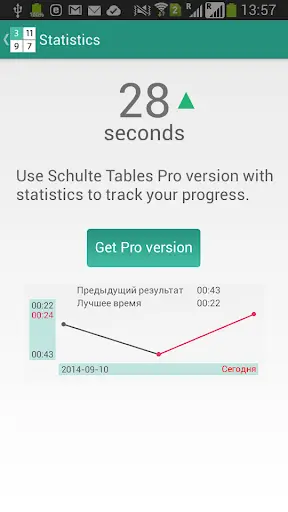Schulte Tables screenshot 3