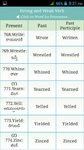 Verbs Telugu скриншот 3