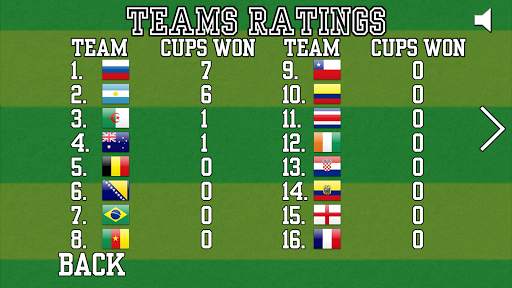 World Foosball Cup screenshot 8