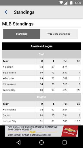 Baseball Texas - Rangers News screenshot 5