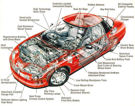 Best Wiring Diagram Car screenshot 1