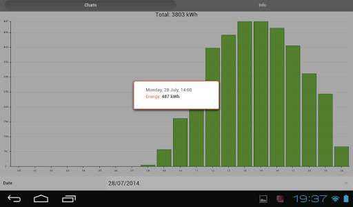 GPM PV-Mobile screenshot 6