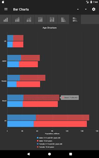 Chart Gallery screenshot 12