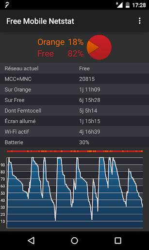 Free Mobile Netstat screenshot 1