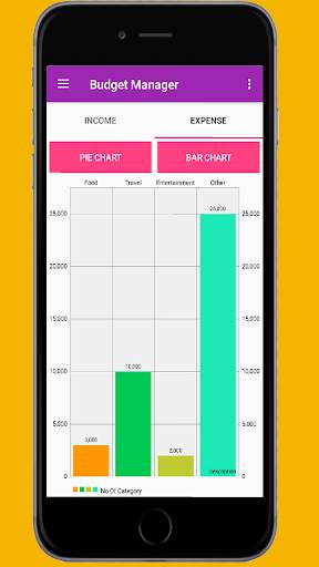 Budget Manager -Free Budgeting, Income Expense App 7 تصوير الشاشة