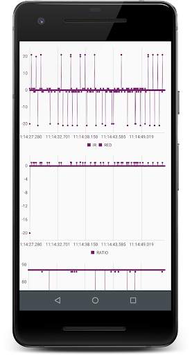 State Changer App - Device Dat 5 تصوير الشاشة