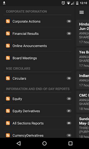 Indian Stock Market News screenshot 1