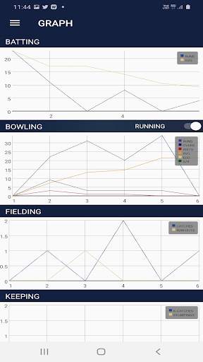 Cricket Statistics screenshot 4
