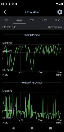 SensorPush screenshot 4