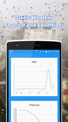 Weather City Pro screenshot 2