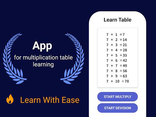 Times Table  - Learn Math screenshot 16