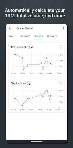 Strong Workout Tracker Gym Log screenshot 2