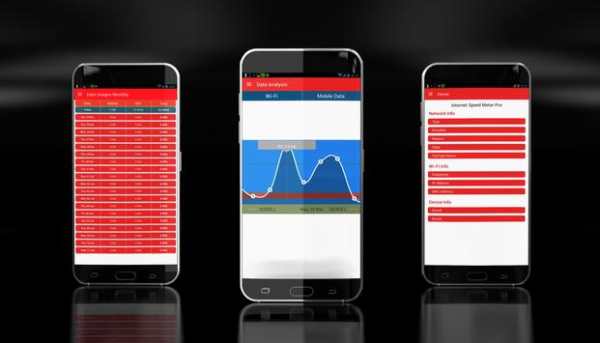 Internet Speed Meter Pro screenshot 6