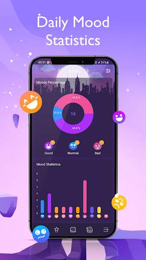 Diary App - Your Daily Journal screenshot 4