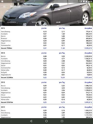 MyFuelLog2 screenshot 19