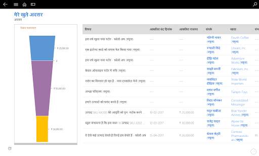 Dynamics 365 for Tablets स्क्रीनशॉट 2