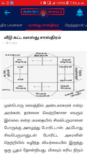 Astrology News Latest Astrology News Tamil Spider screenshot 7
