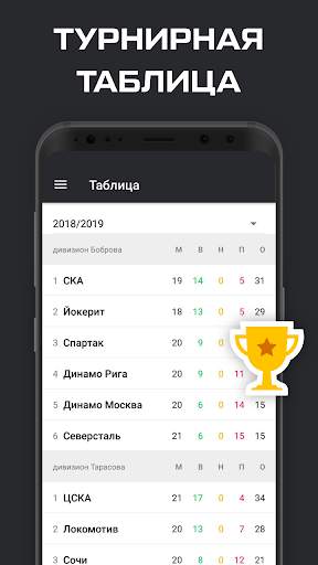 КХЛ | Кубок Гагарина - 2022 screenshot 3
