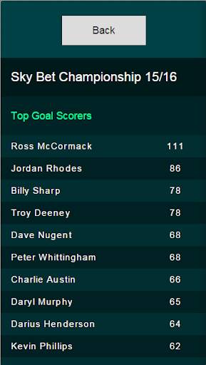 Football live scores & stats screenshot 7
