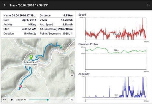 Australien Topo Maps screenshot 8