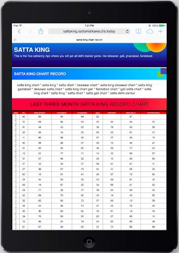 Satta King – Satta Result, Sattaking, Matka Bazar screenshot 12
