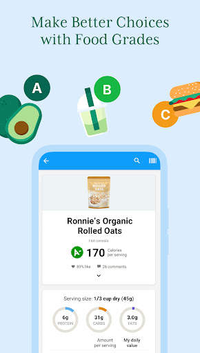 Calorie Counter App: Fooducate screenshot 2