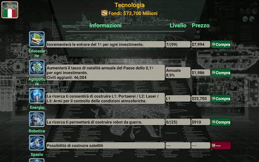 Impero Europeo screenshot 19