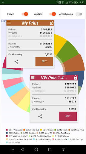 MyFuelLog2 Utrzymanie pojazdów i historia wydatków screenshot 7