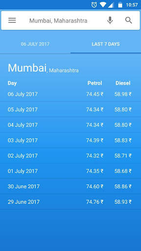 Daily Petrol/Diesel Price screenshot 3