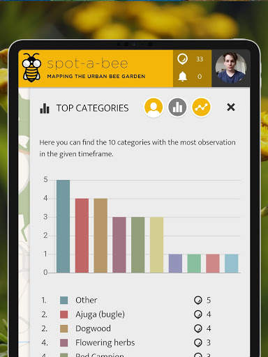 Spot-a-Bee  | SPOTTERON screenshot 17