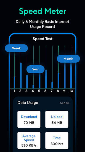 Smart Speed Test - Internet Speed Meter Pro 2020 screenshot 4