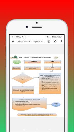 Kisan Tractor Scheme Check App screenshot 2