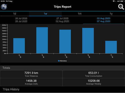 Nexus GPS Tracking Mobile screenshot 6
