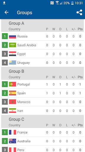 Schedule for World Cup 2018 Ru screenshot 4