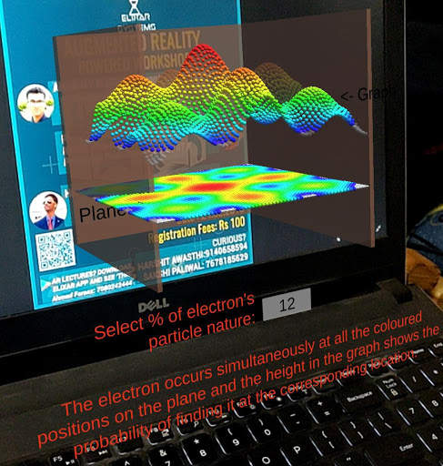 Quantum Weekend screenshot 6