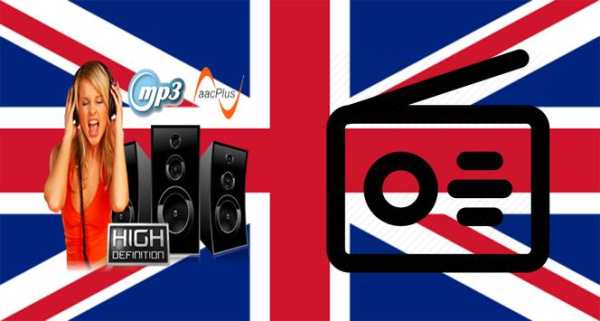 British Accent Training screenshot 4