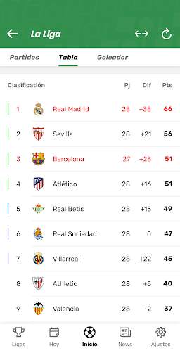 TorAlarm: Resultados de fútbol screenshot 6