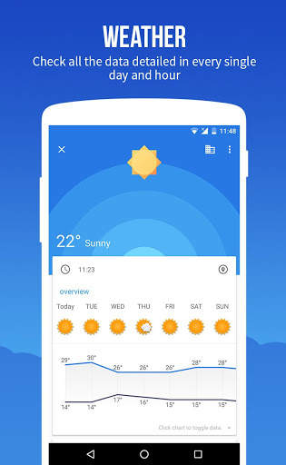 My Weather App - USA Weather screenshot 1