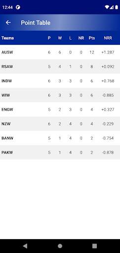 Live Cricket TV screenshot 5