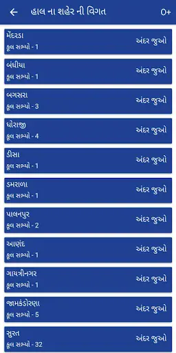 Ghadiya Parivar screenshot 3