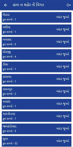 Ghadiya Parivar screenshot 3